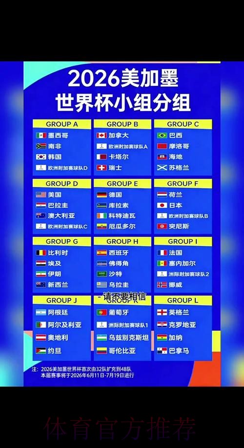 2026世界杯赛程详细安排观看指南查询入口
